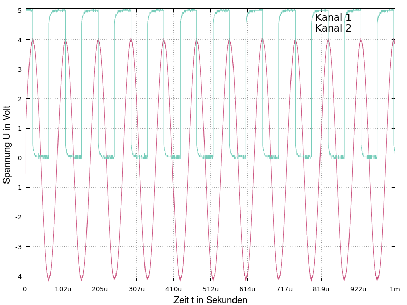 example_oscillogram.png