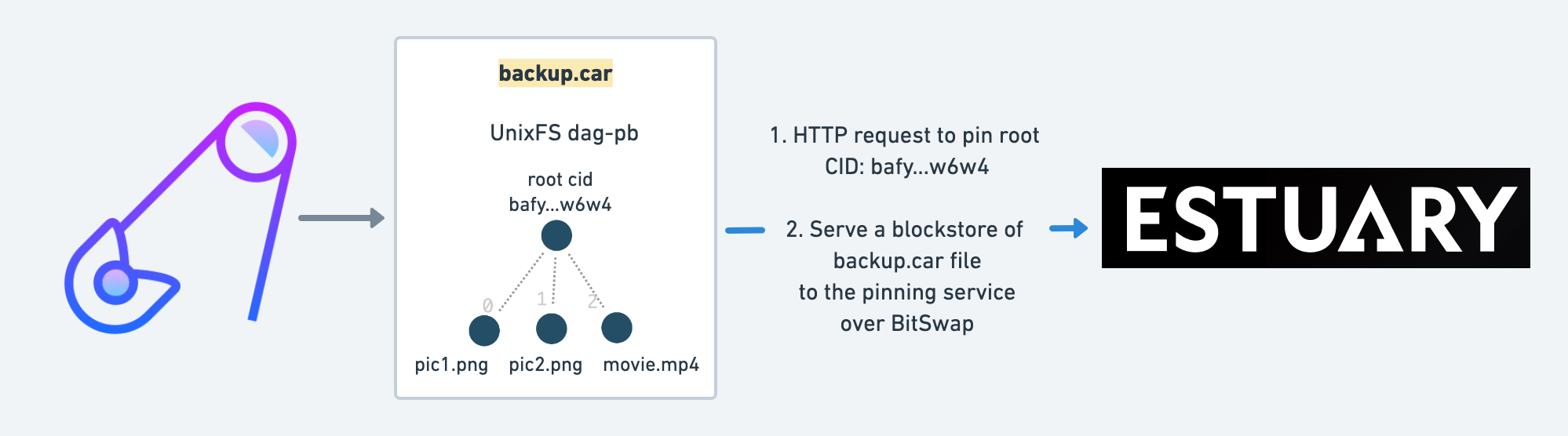 diagram.png