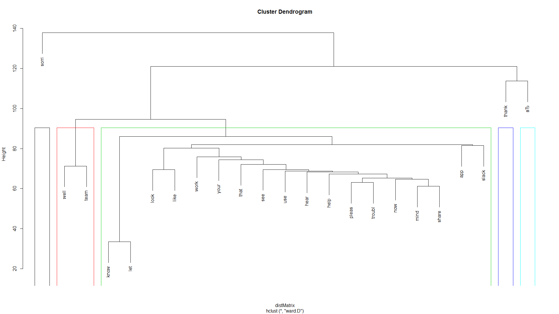 cluster_dendrogram.png