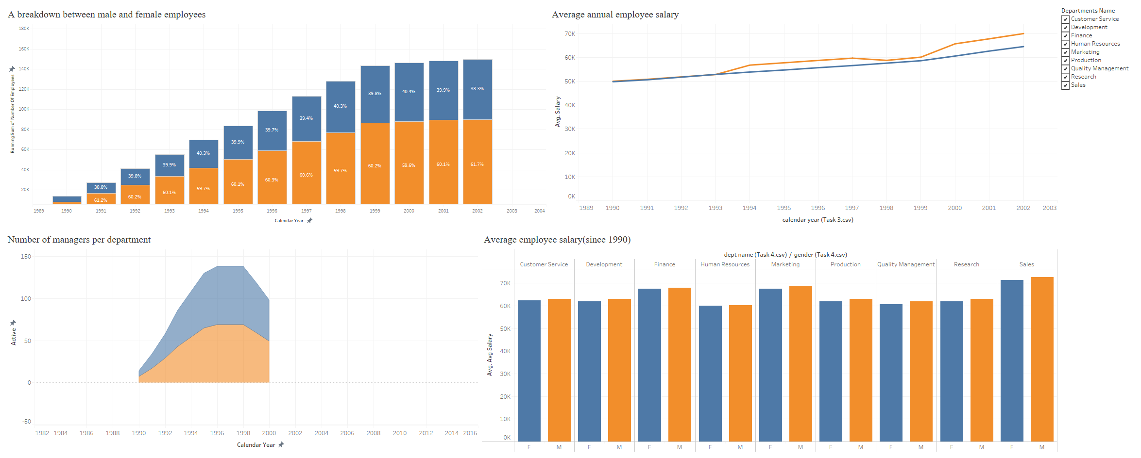 Dashboard .png