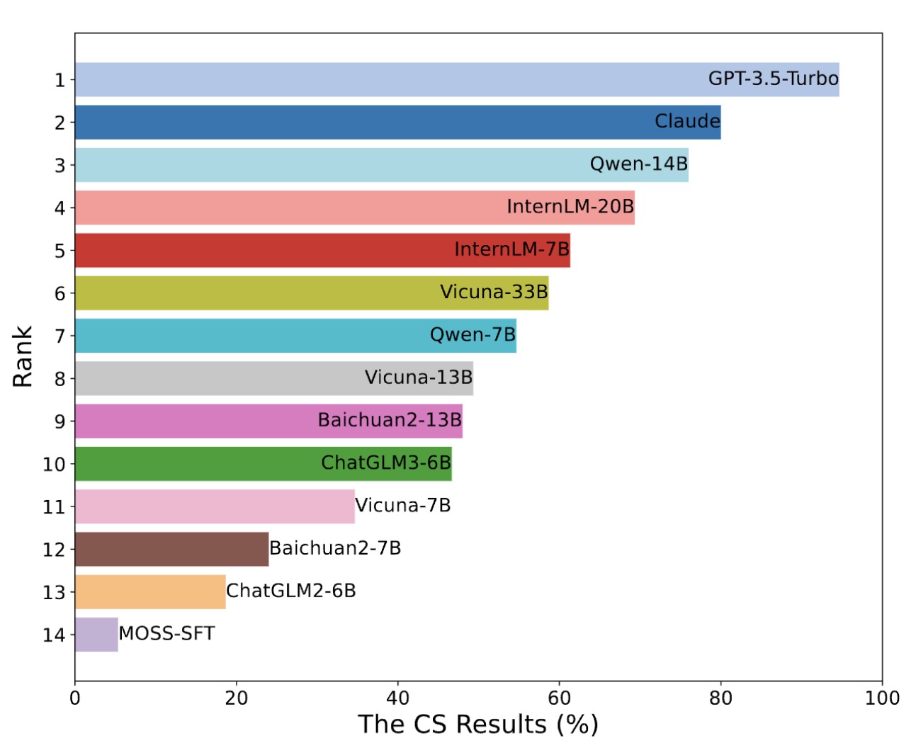 img_CS_results.jpg