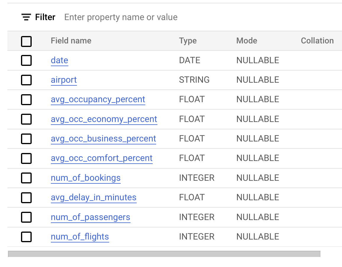 aggregates_table.png