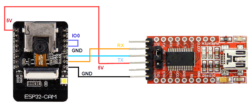 ESP32-CAM-FTDI-v2.png