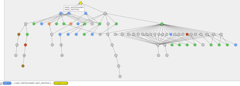 graph-example.png