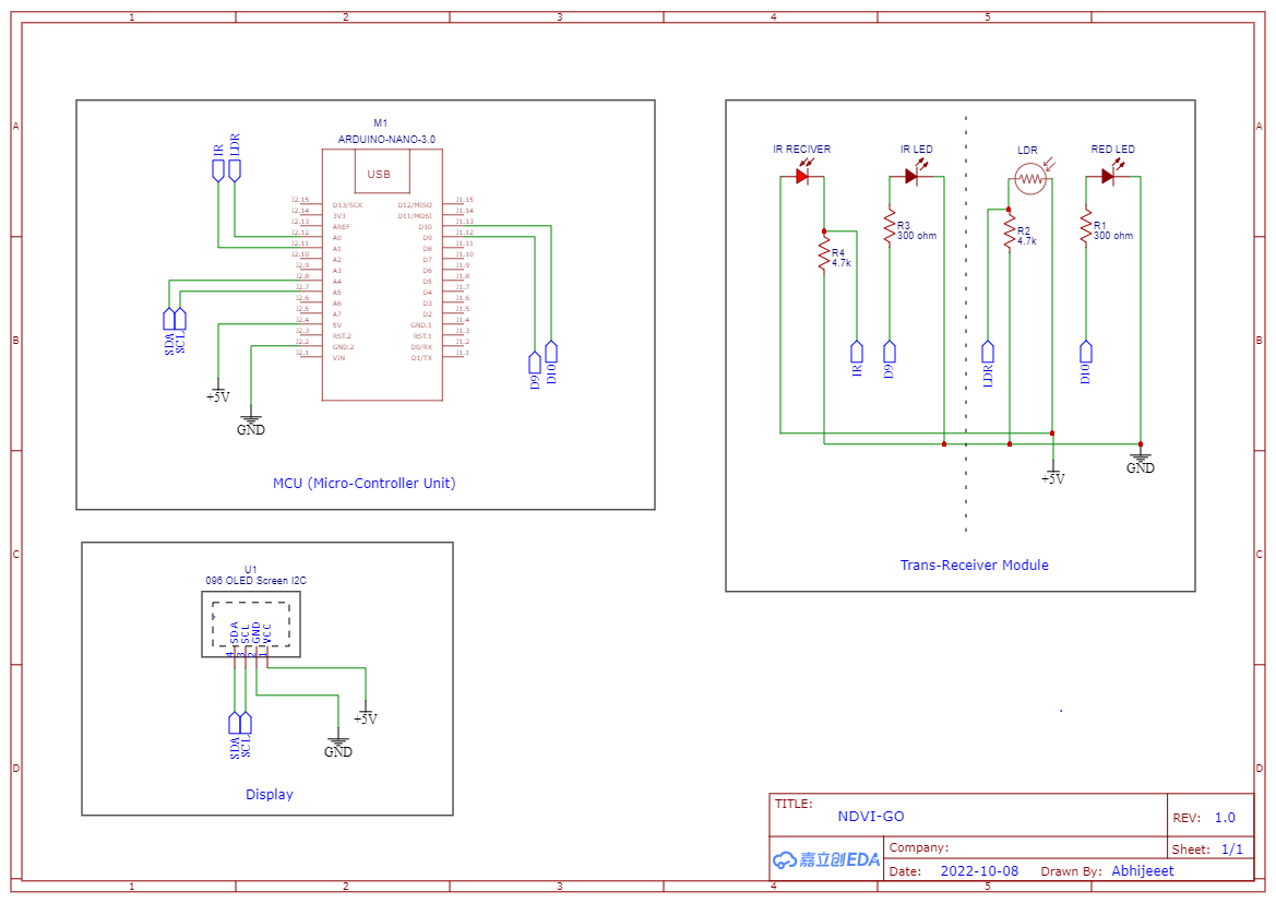 Schematic_NDVI-GO_2022-10-21.png