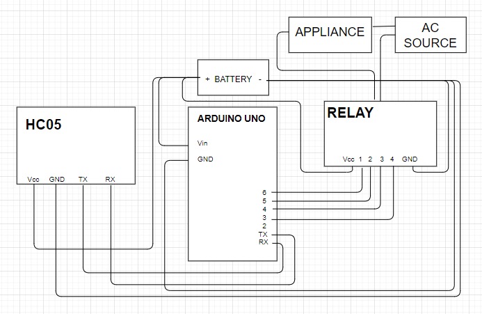 Circuit Diagram.jpeg