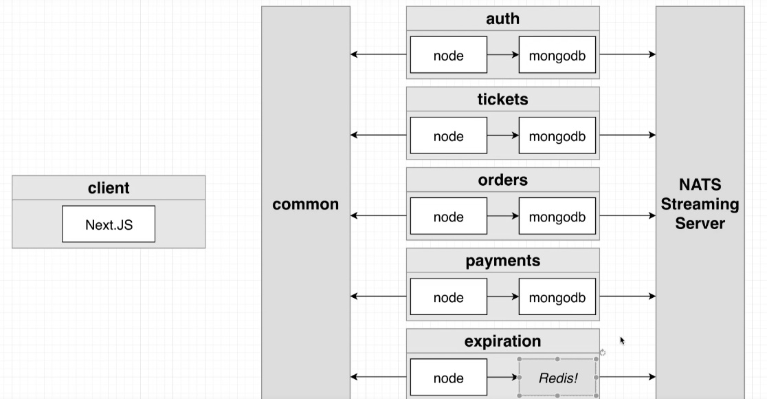 architecture-microservices.png