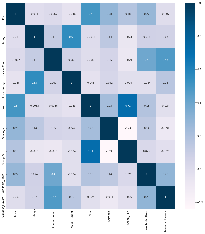 heatmap.png