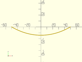 catenary() Example 3