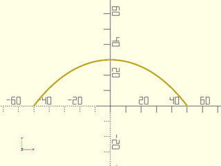 catenary() Example 4