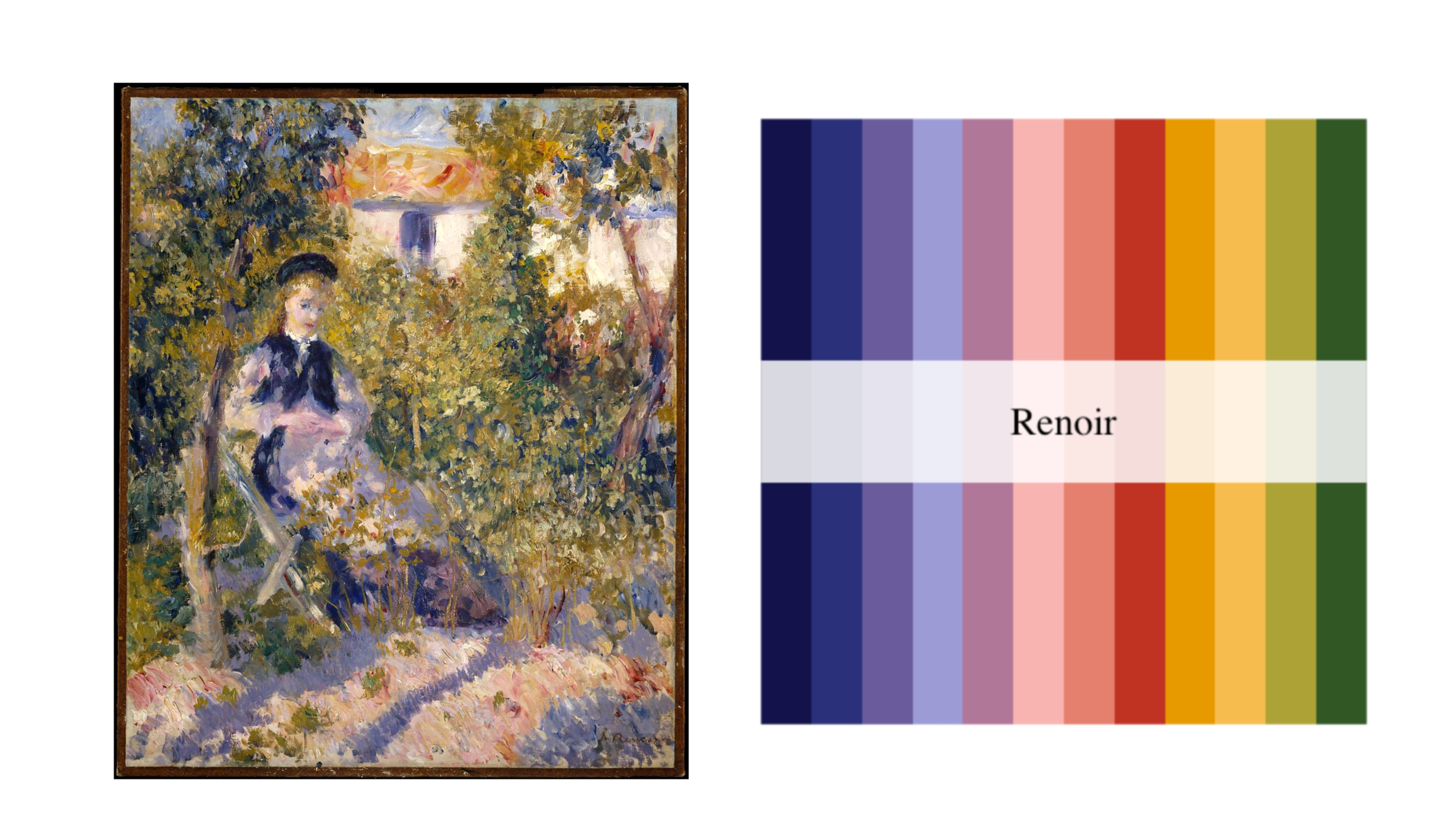 Renoir.png