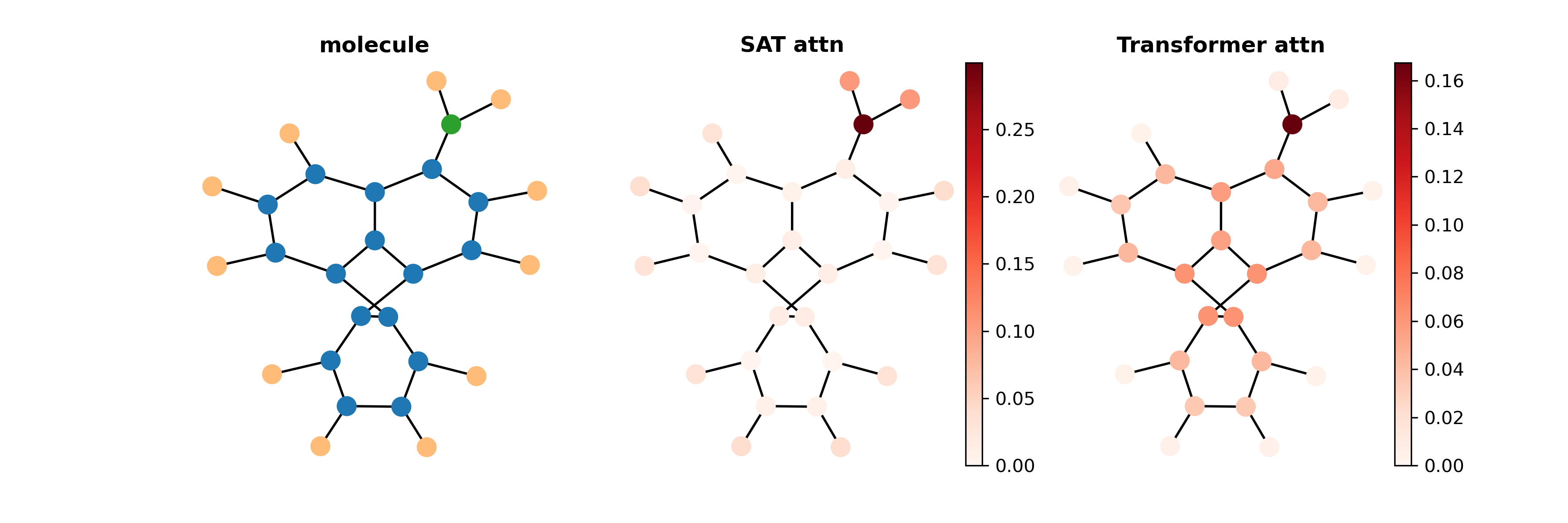 graph2003.png