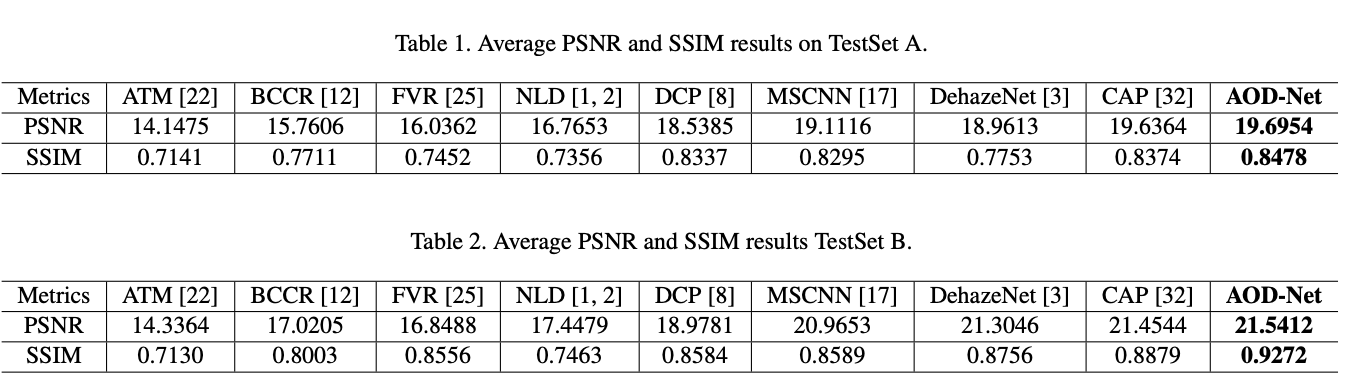 AOD-Net_result.png