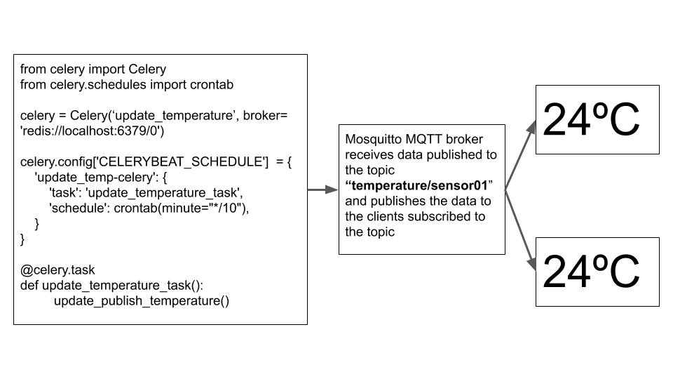 code_overview_02.png