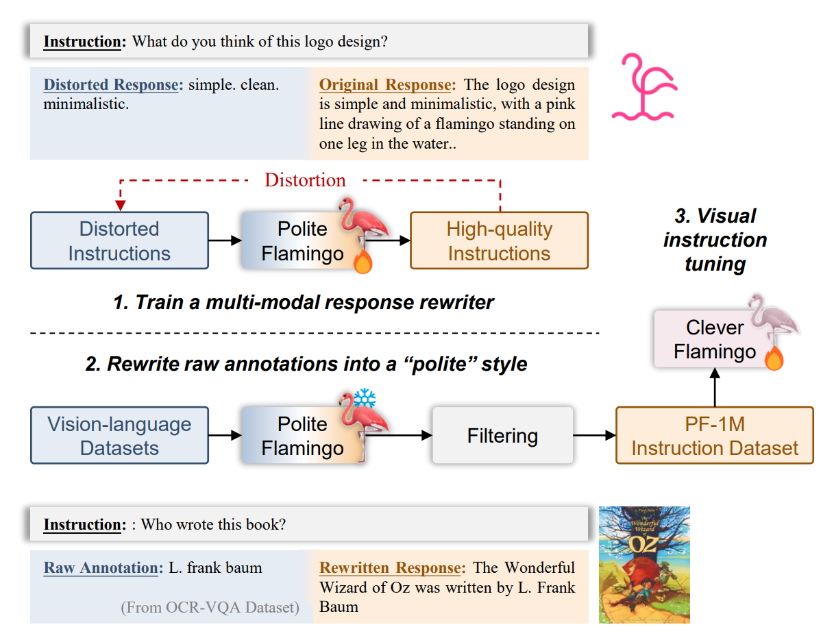 polite_clever_pipeline.png