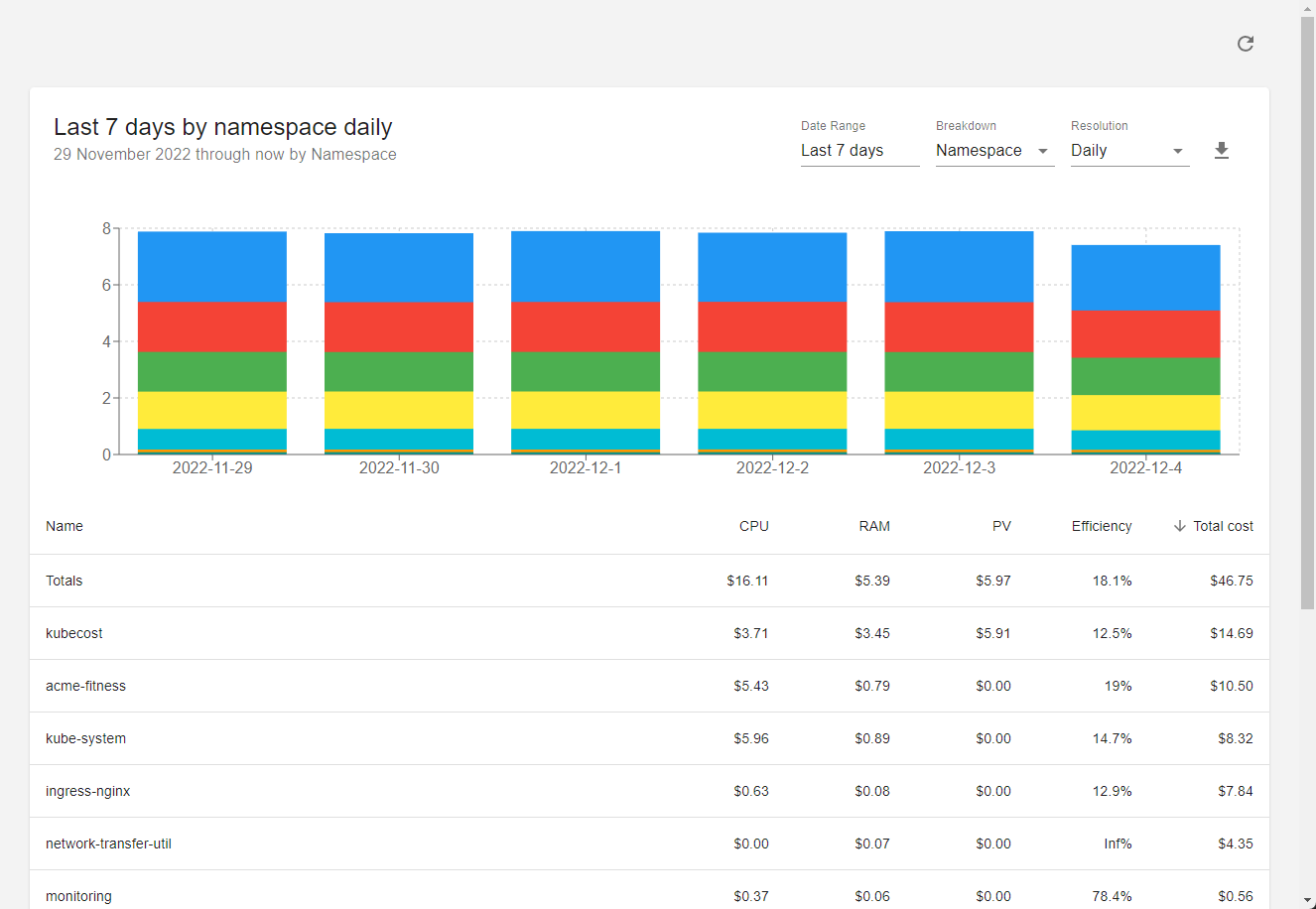 opencost-ui.png