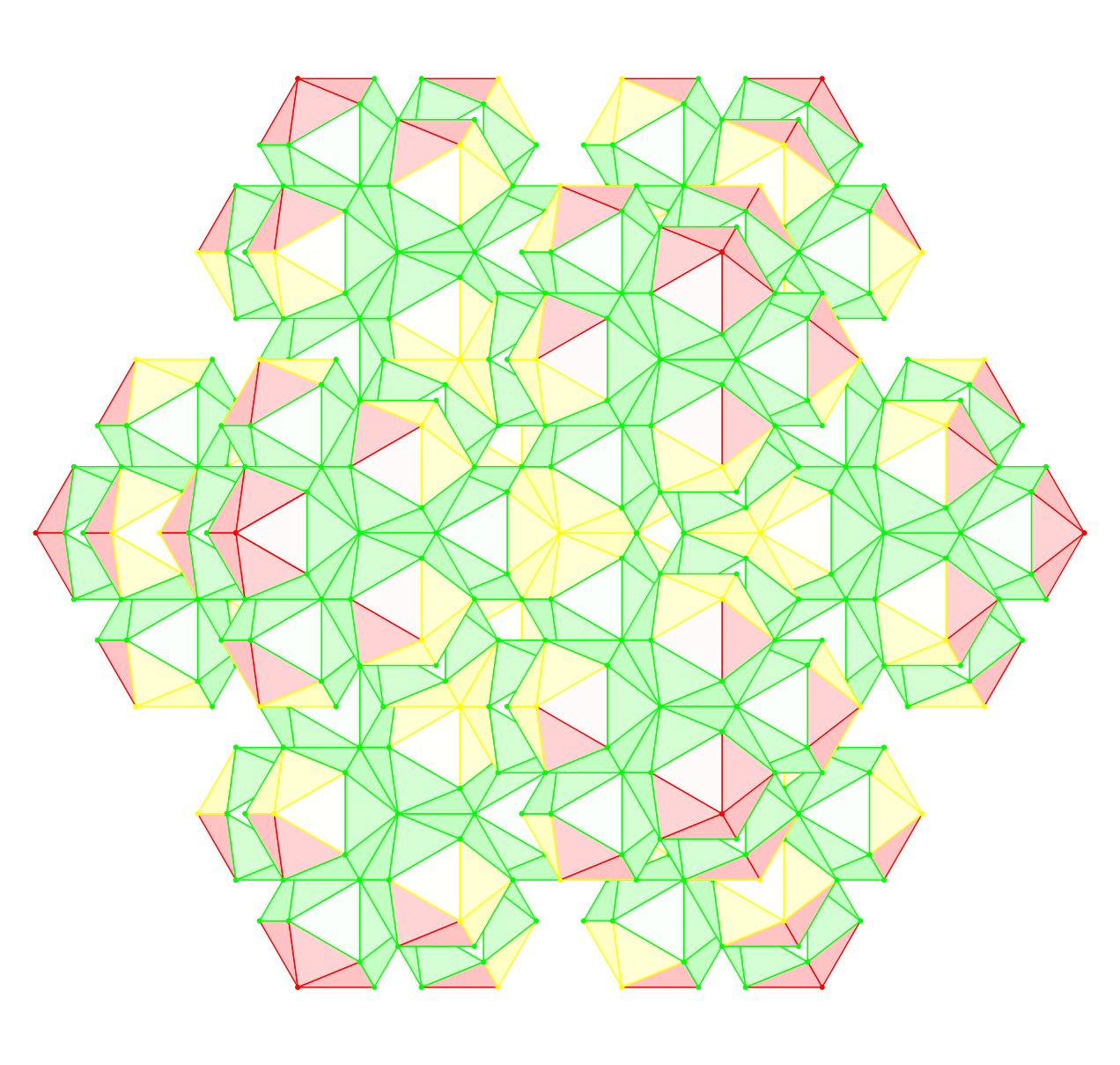 Icosahedron_3FoldSymmetry_2.png