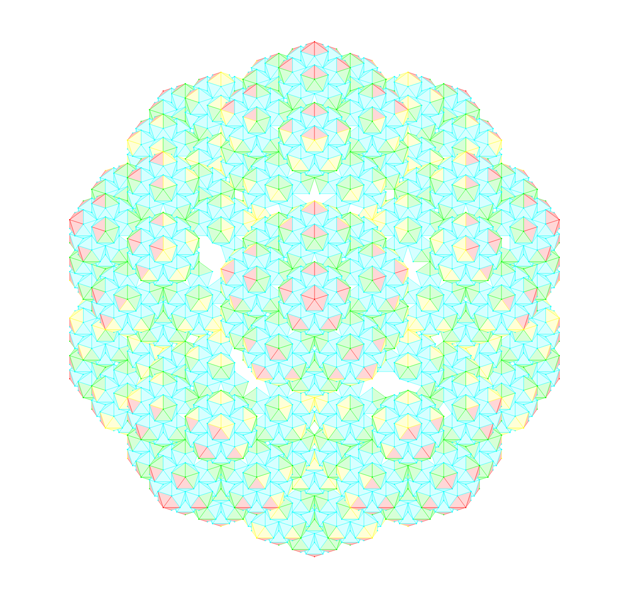 Icosahedron_5FoldSymmetry_3.png