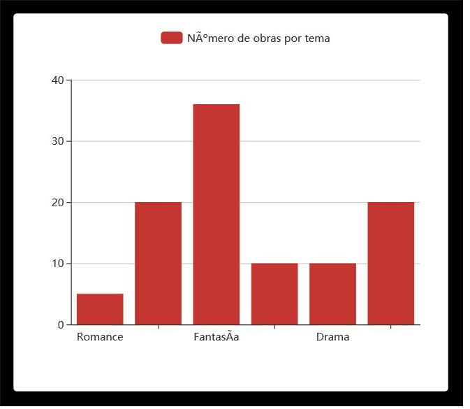 Histogram.png