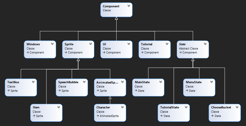 diagrammaClassi.png