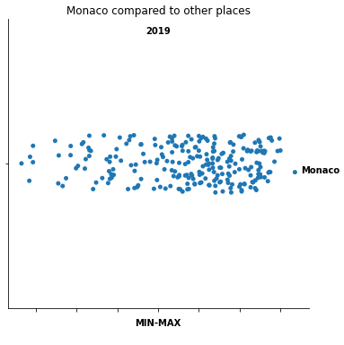 monacocompared.png