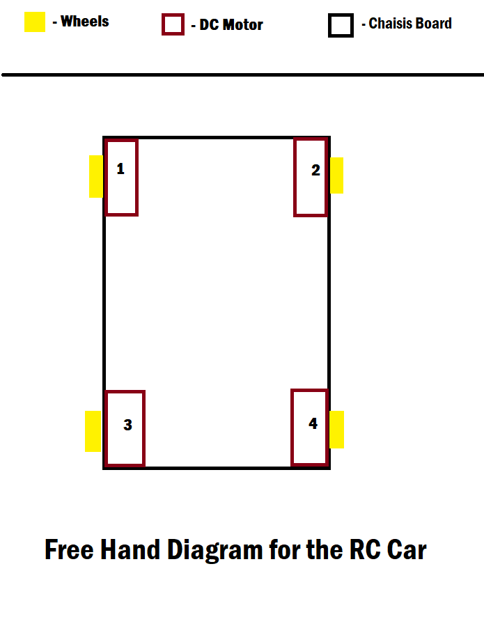 Free Hand Diagram.png