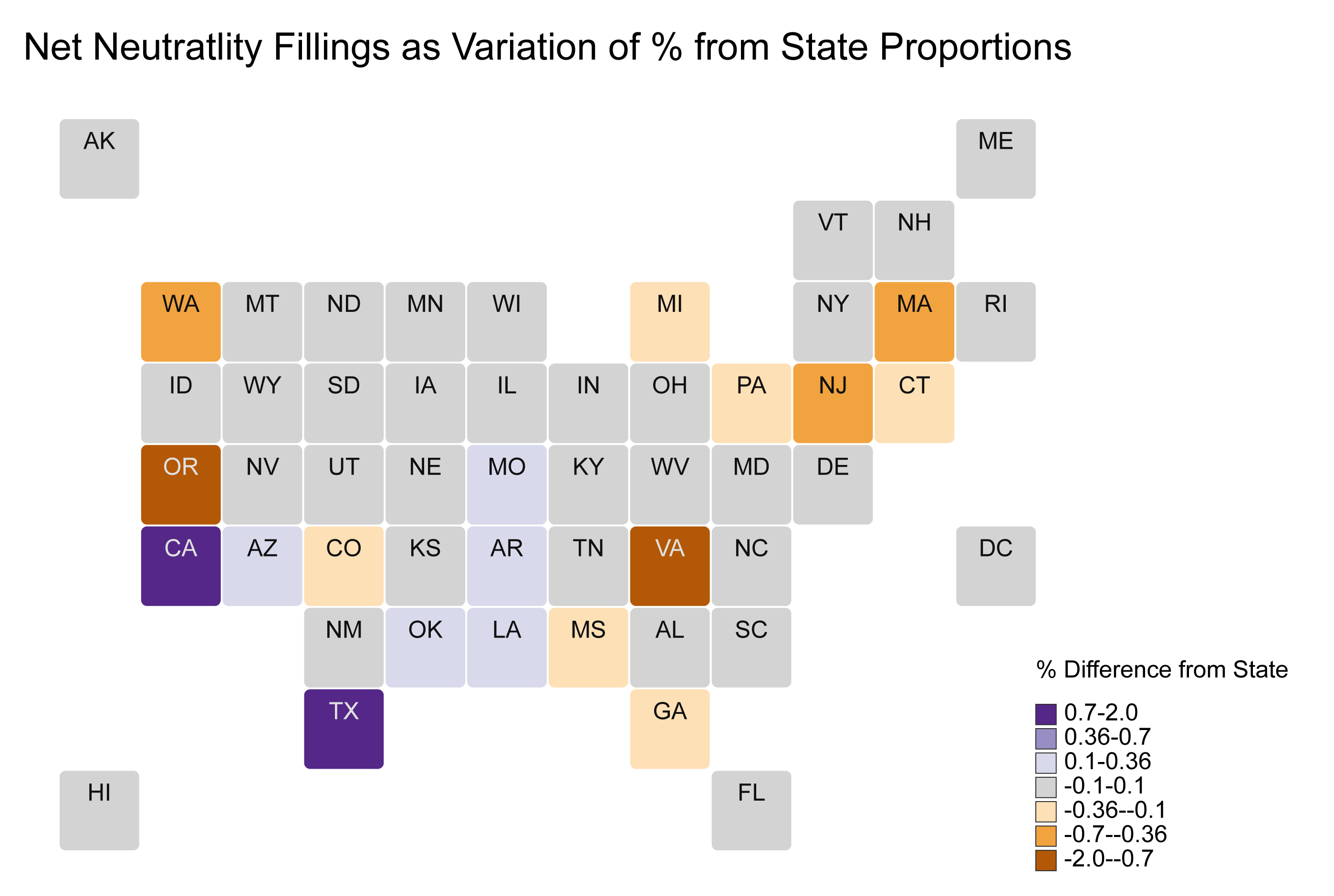 chorogridVariationsFromState.jpg