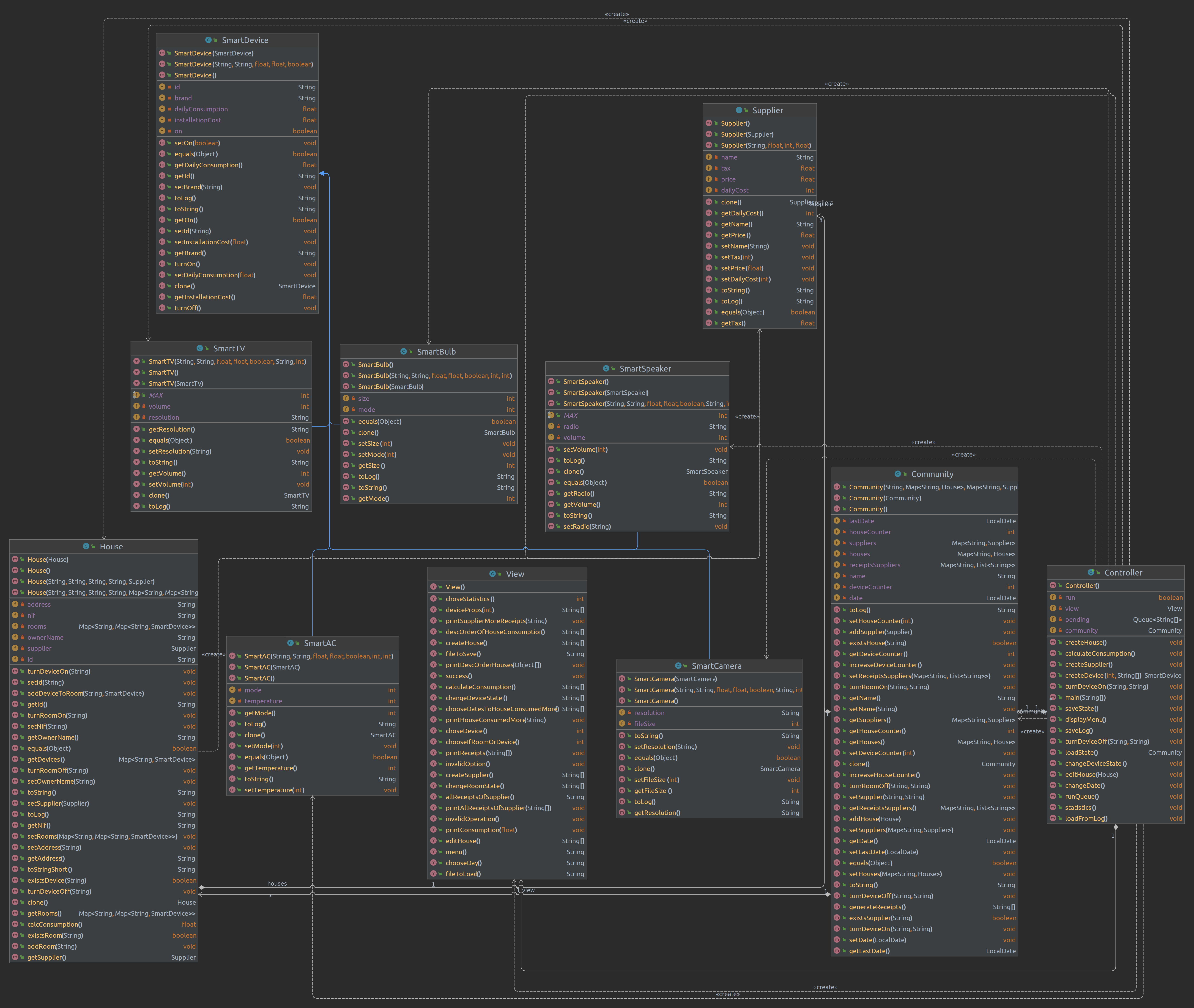 DiagramaDeClasses.png