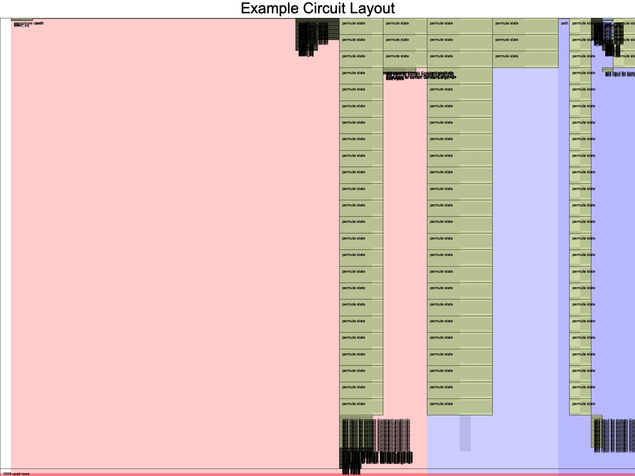 example-circuit-layout.png