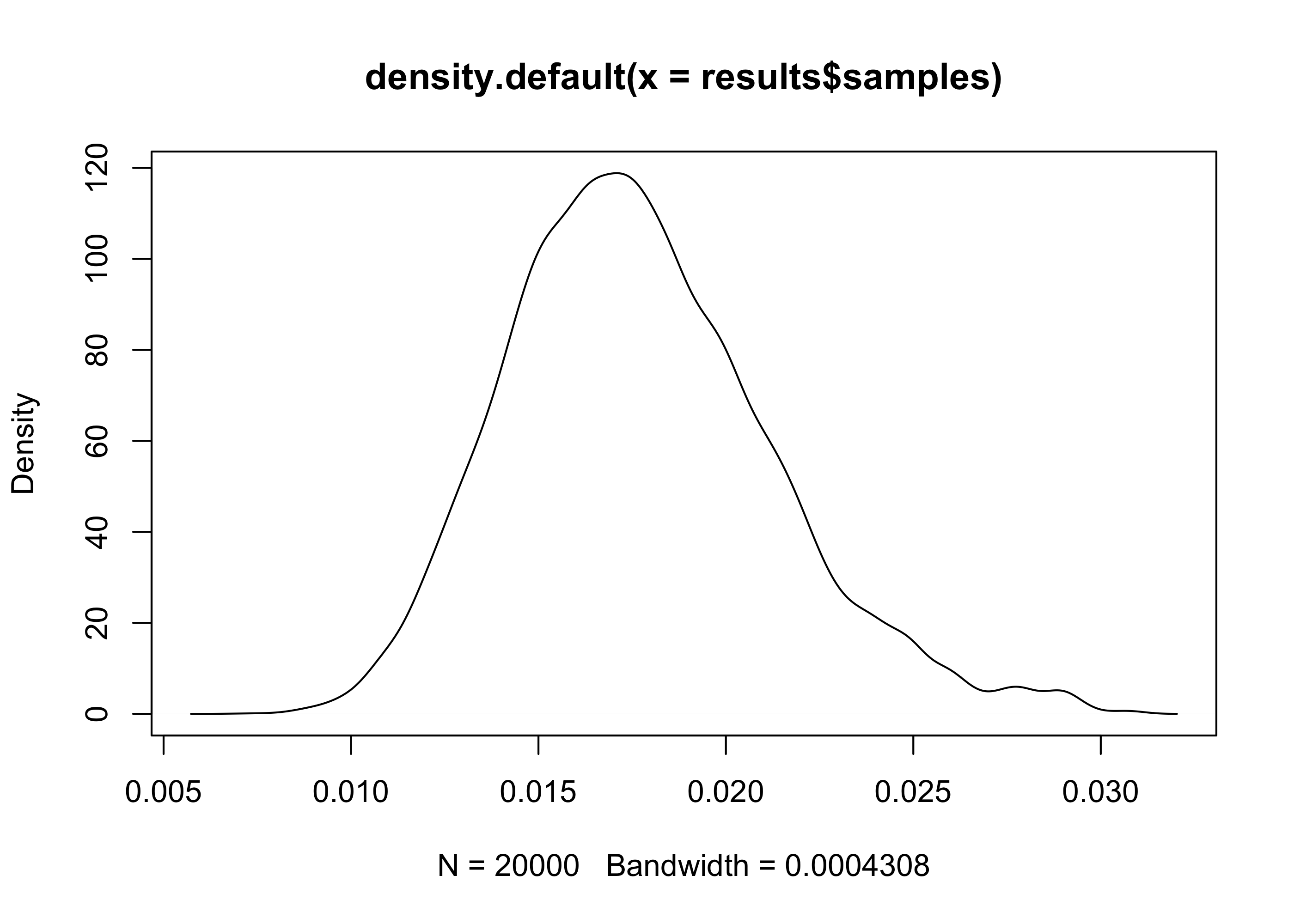 README-Hierarchical_Bayes-1.png