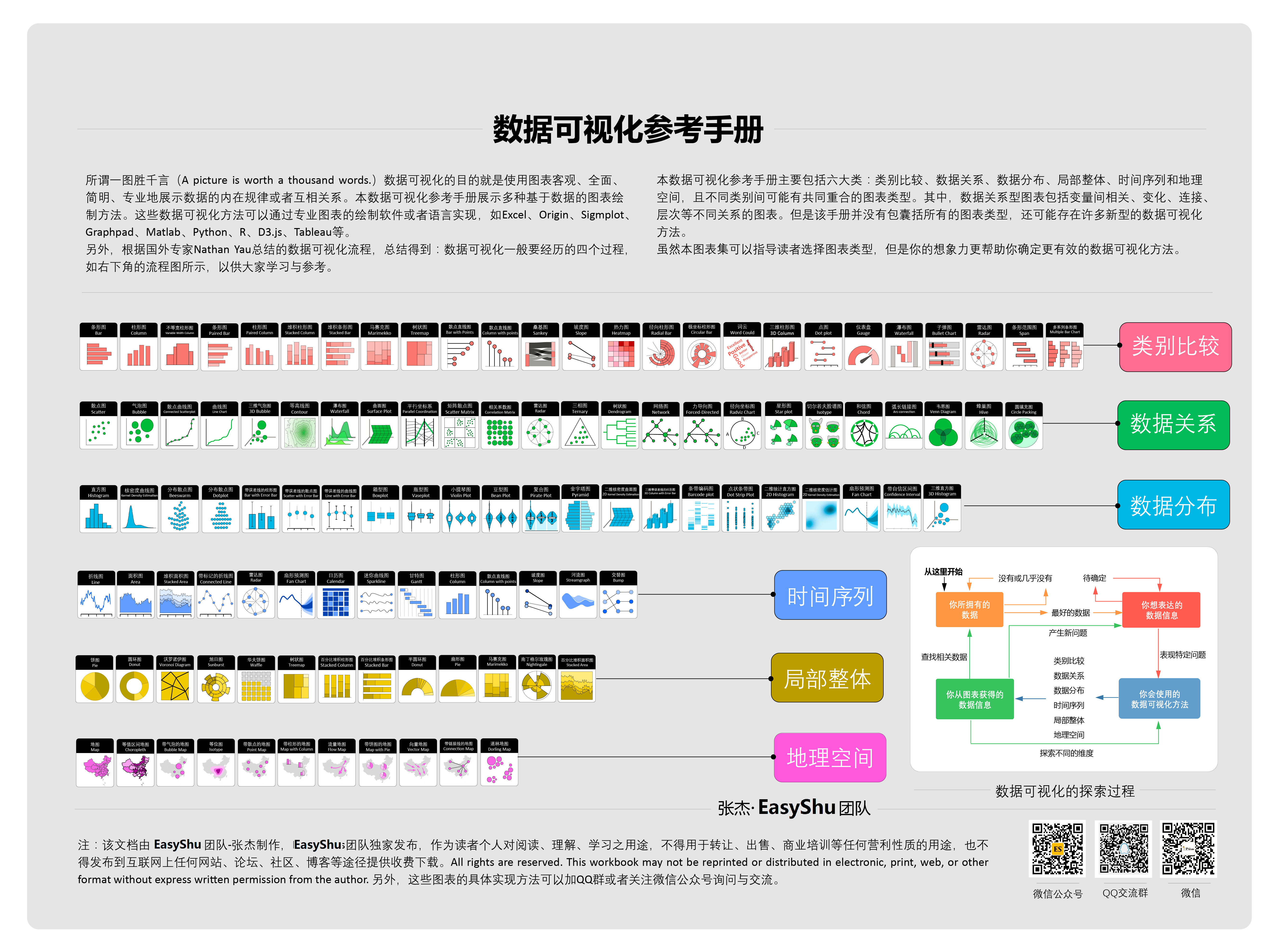 图表参考手册2.png