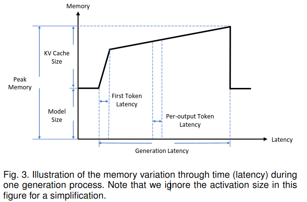 llm-infer.png