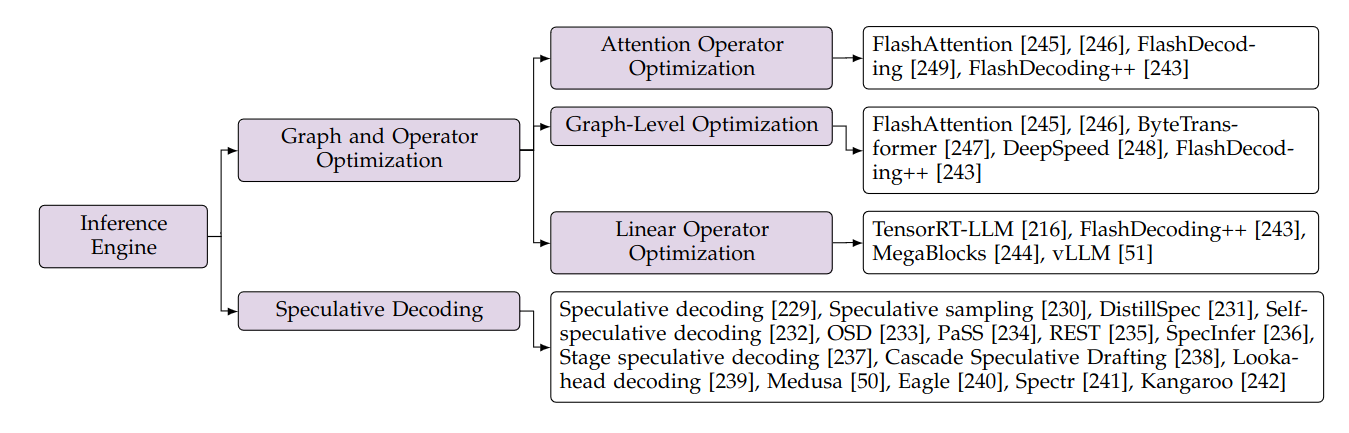 llm-infer6.png