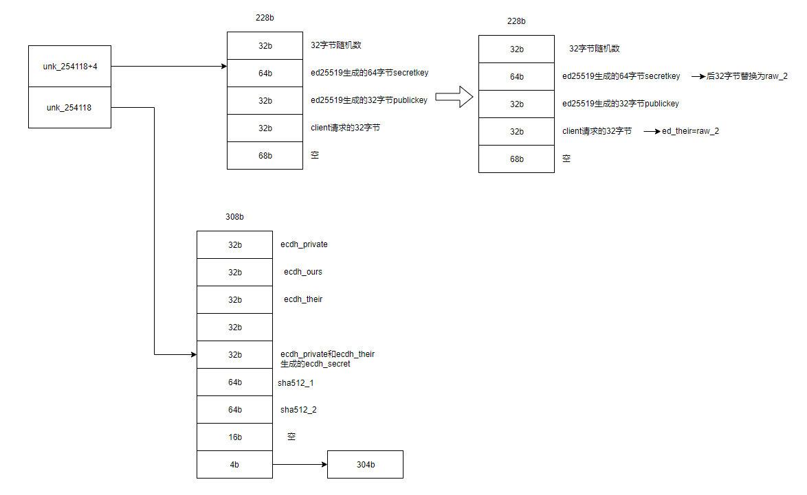 fig11