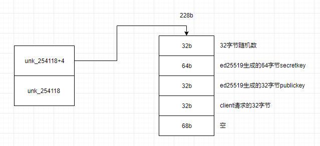 fig8a