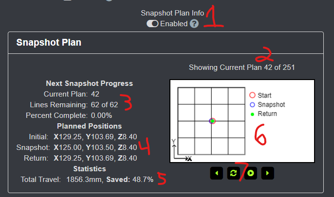 Snapshot Plan Info Pane