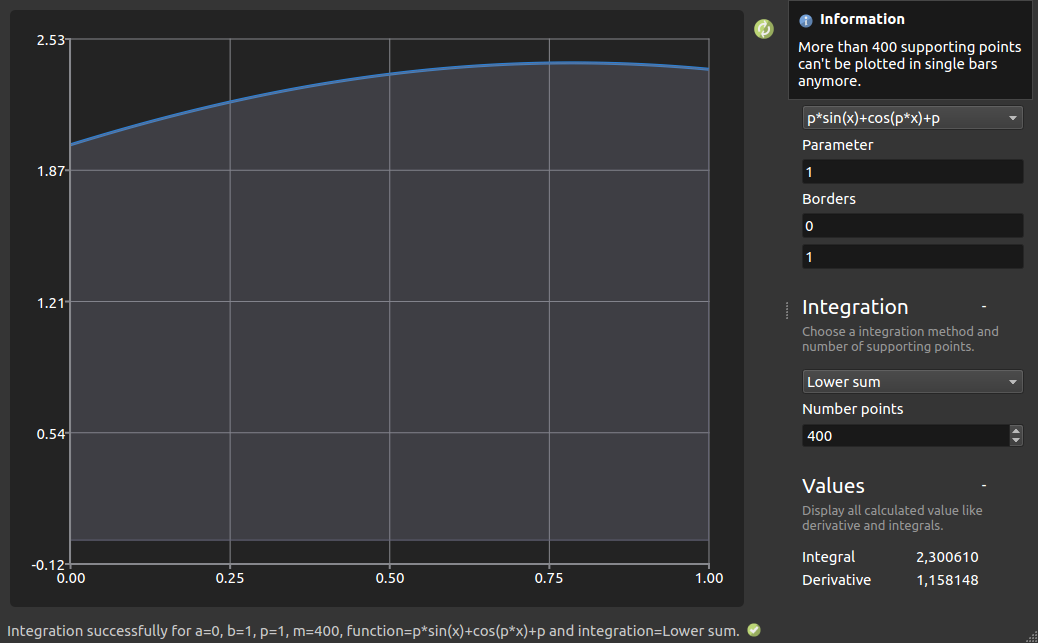 calculation finished