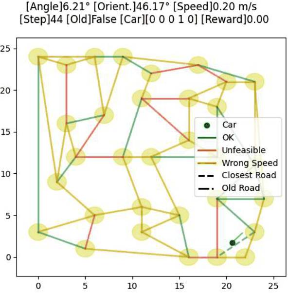 graphdrive.png