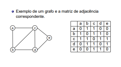 matriz_adj.PNG