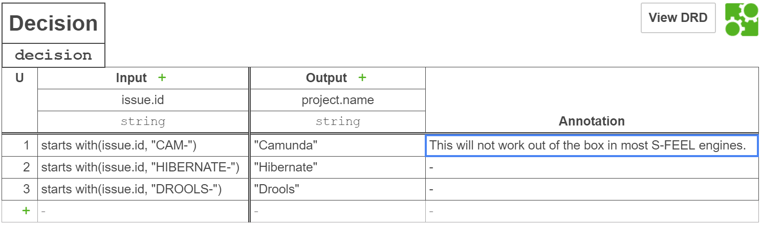 dmn-input-variables.png