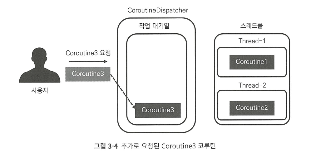 스크린샷 2024-11-08 오후 12.29.25.png