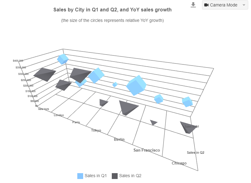 3d-chart.png