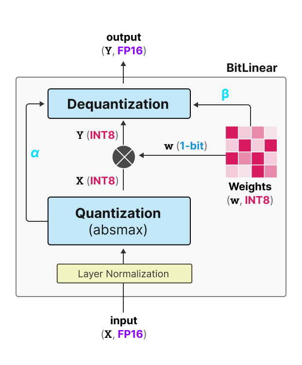 quant.png