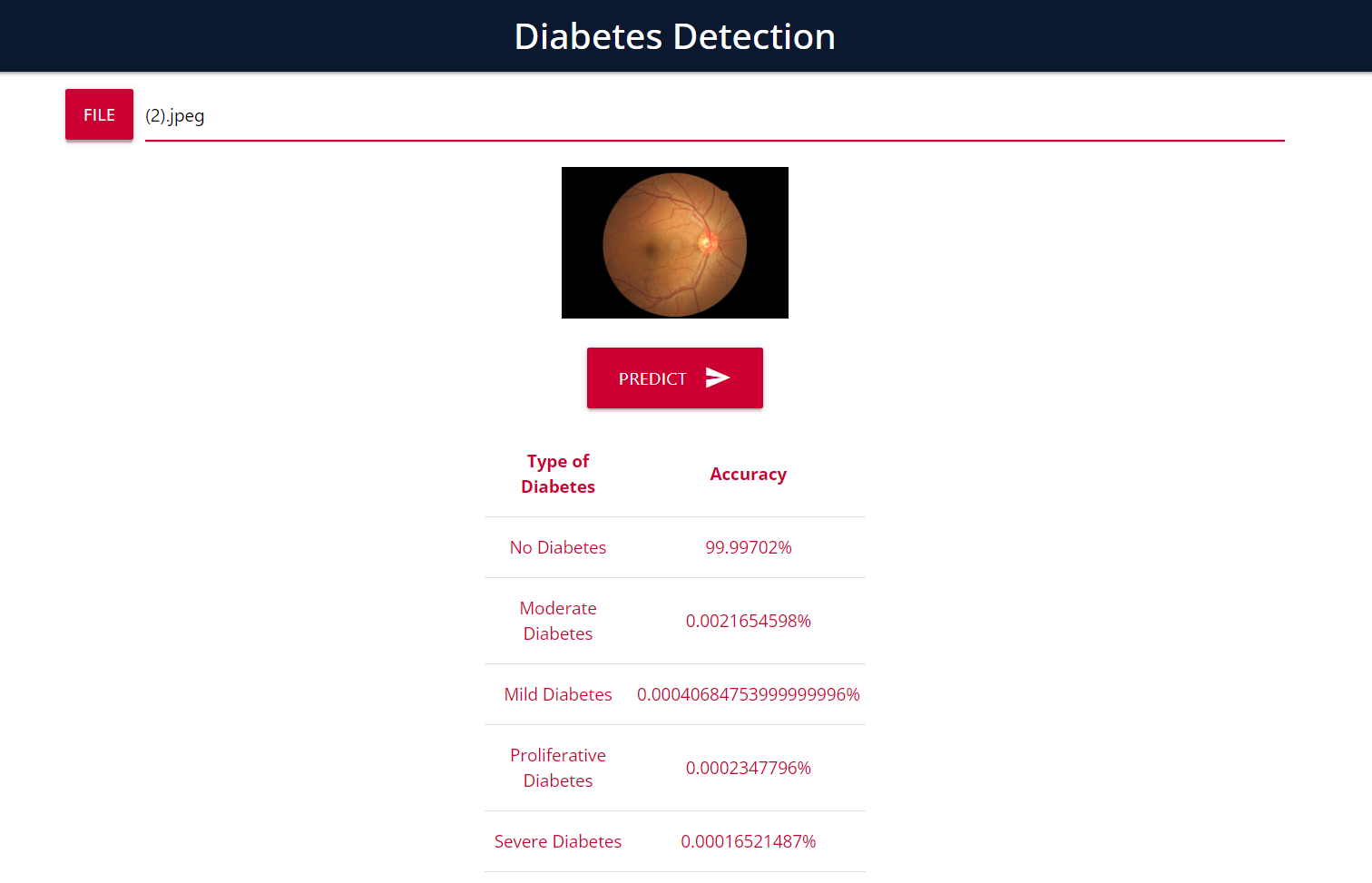 Diabetes Detection App.png