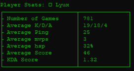 player_stats.png