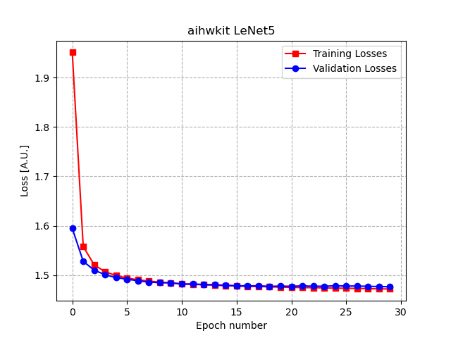 test_losses.png