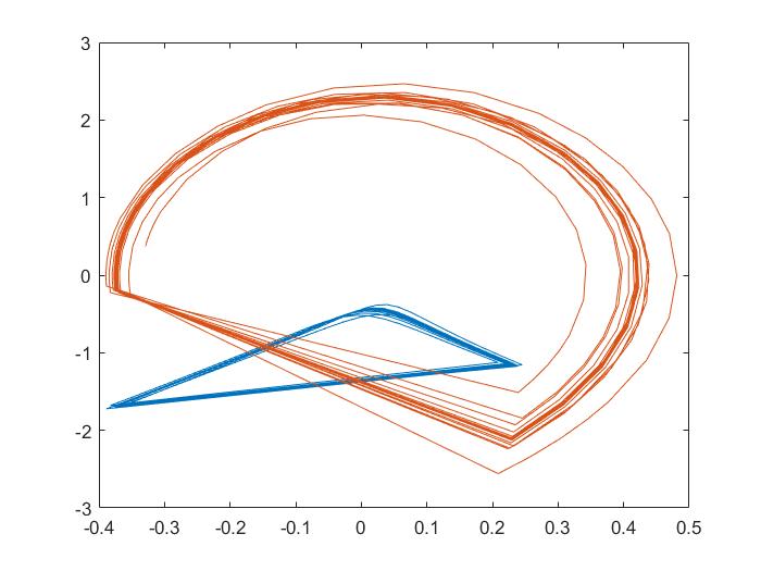 Graph_1.jpg