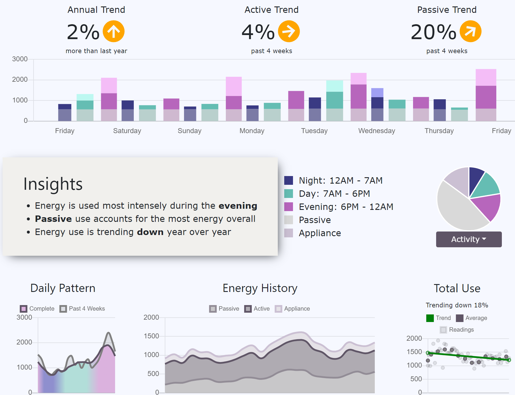 open-energy-view-dashboard.PNG