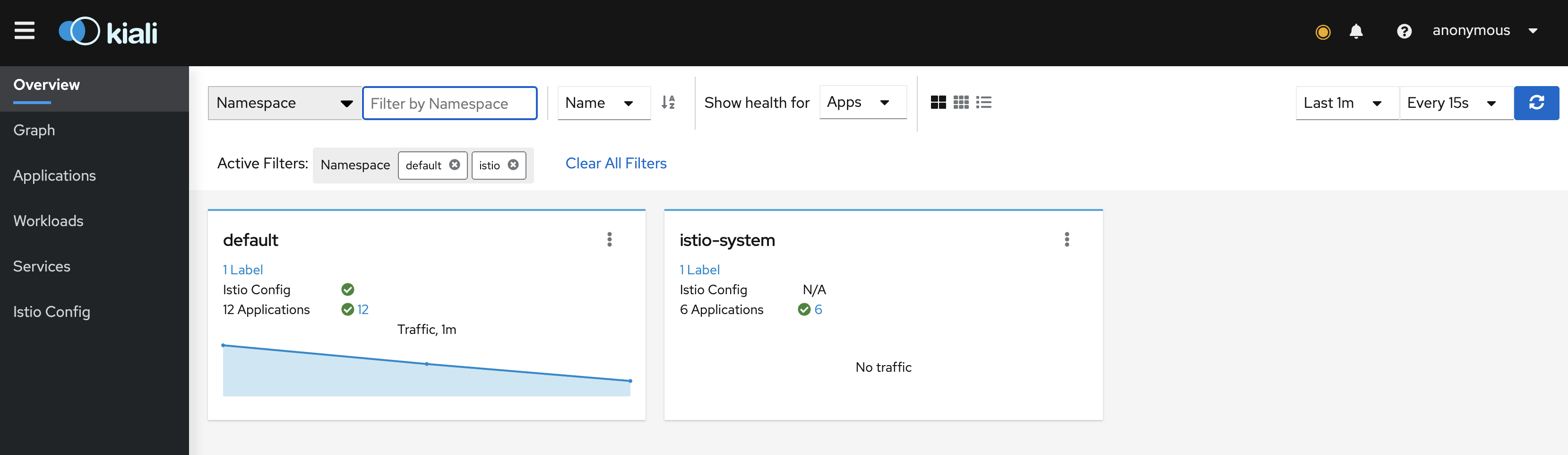 kiali-dashboard-overview.png