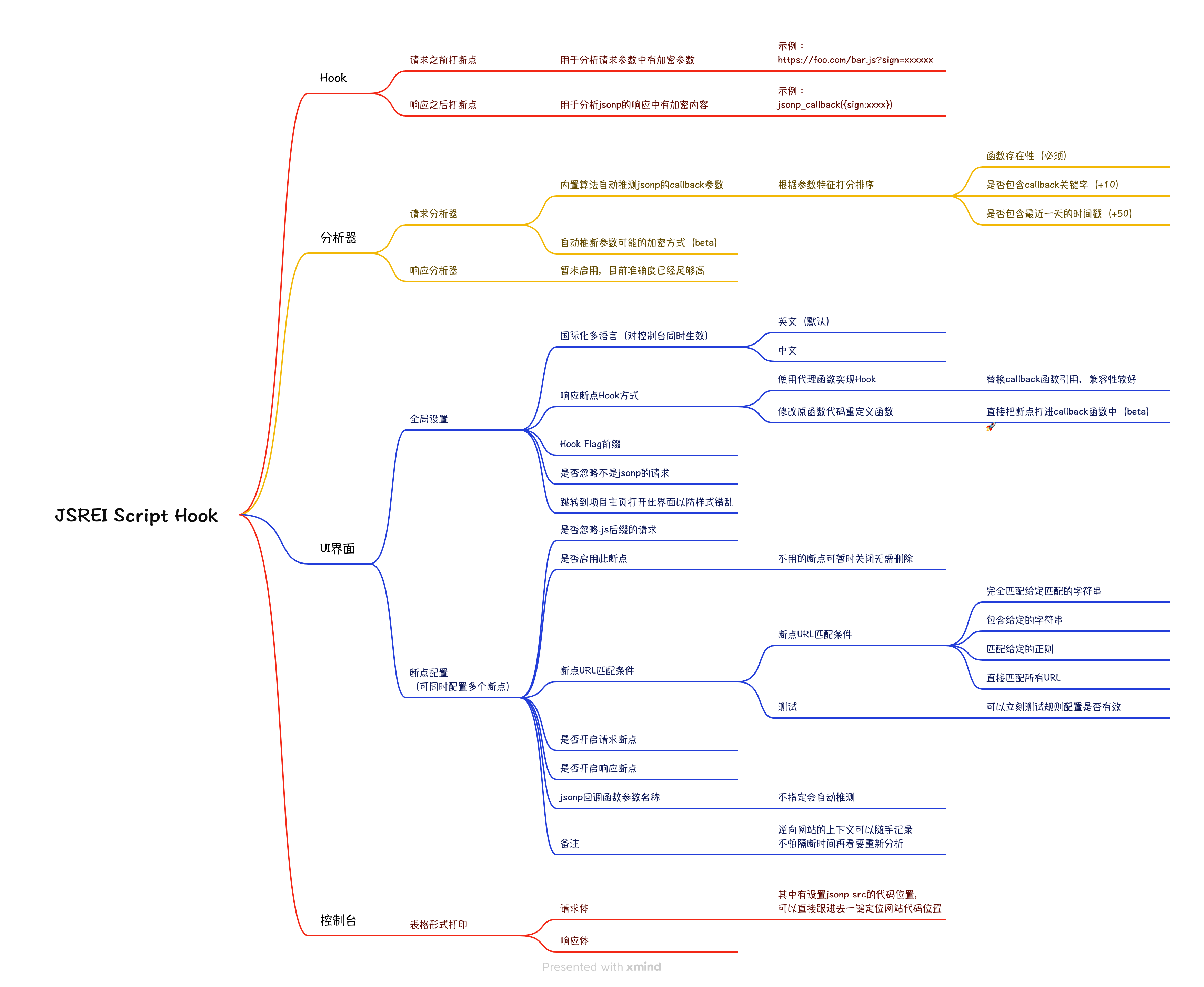 JSREI Script Hook.png